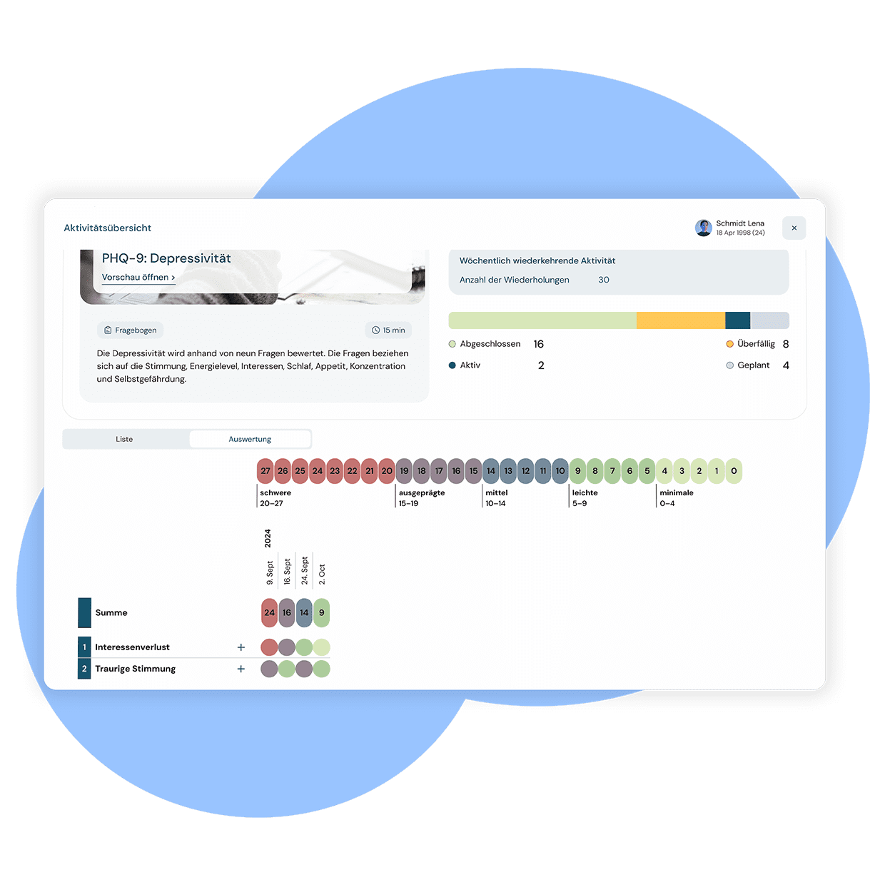 ylah.board Monitoring ylah